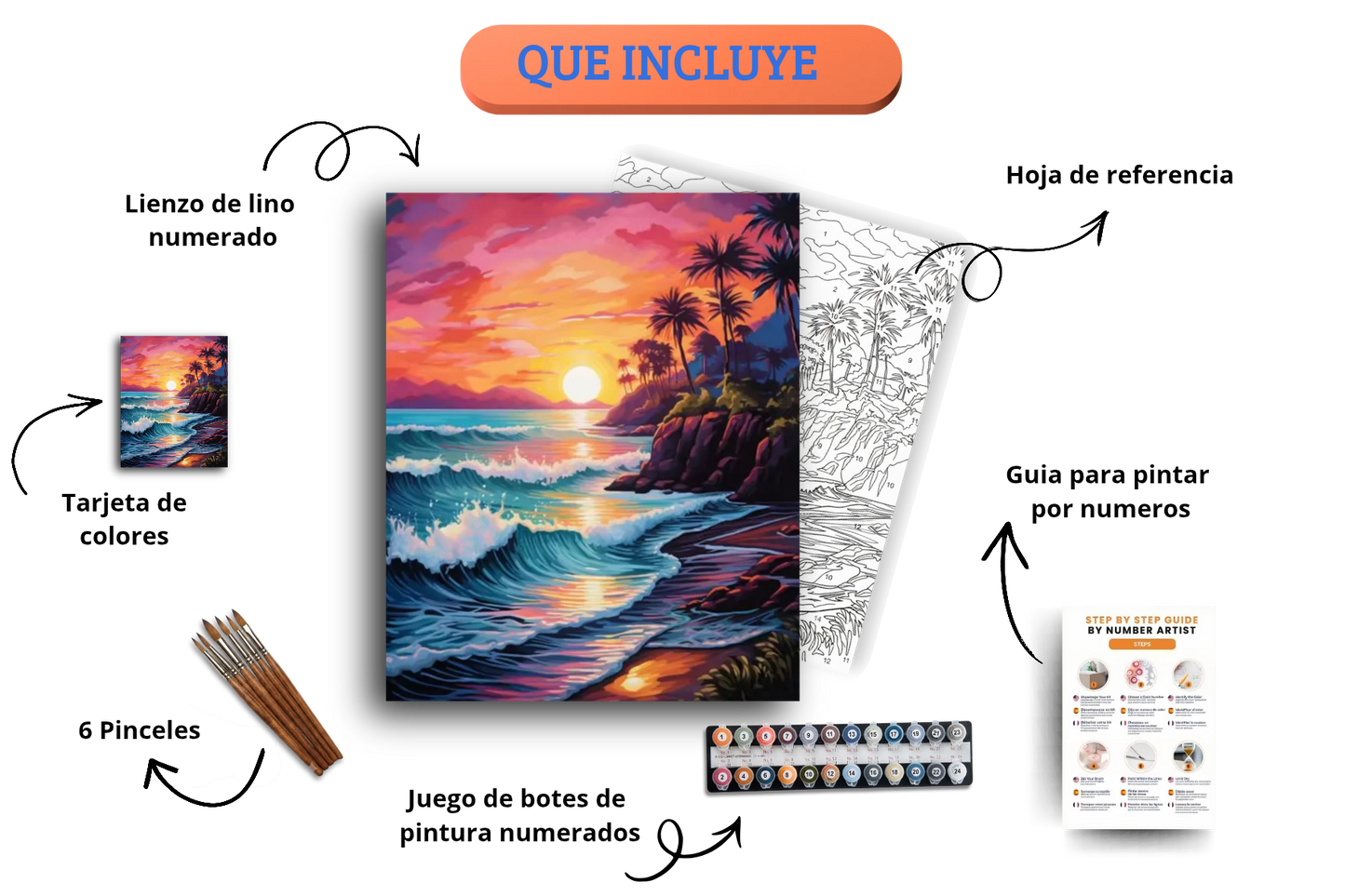 Atardecer en la Playa Pintor Numerico