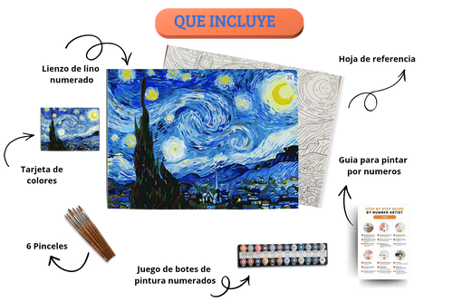 Noche Estrellada Pintor Numerico